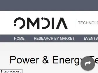 pvmarketresearch.com
