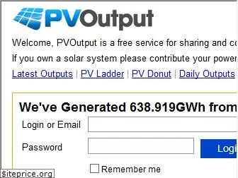 pvoutput.org