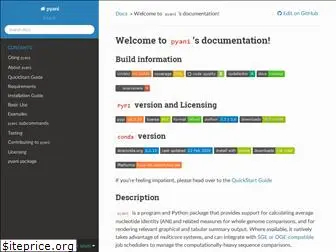 pyani.readthedocs.io