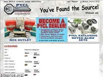 pyautolocks.com