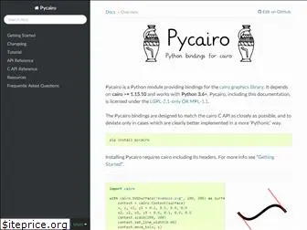 pycairo.readthedocs.io