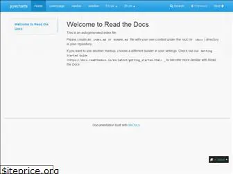 pyecharts.readthedocs.io