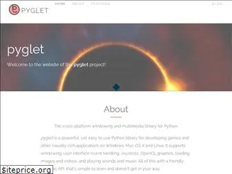 pyglet.org