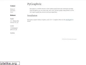 pygraphviz.github.io