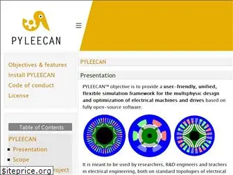 pyleecan.org
