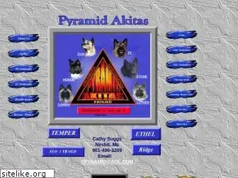 pyramidakitas.com