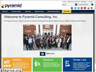 pyramidci.com
