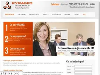pyramidcomputers.ro