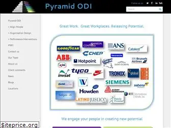 pyramidodi.com