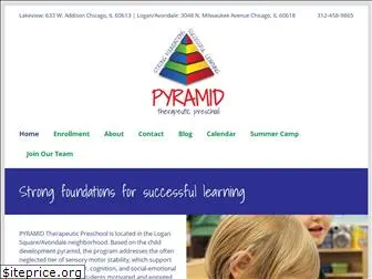 pyramidprek.com