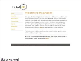 pyranah.com