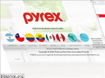 pyrexlatam.com