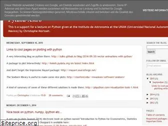 python-astro.blogspot.com