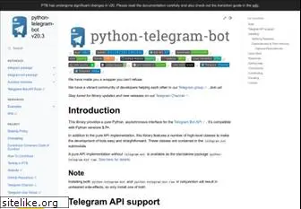 python-telegram-bot.readthedocs.io