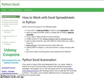 pythonexcel.com