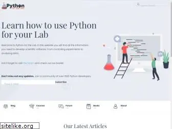 pythonforthelab.com
