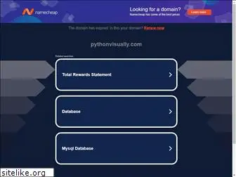 pythonvisually.com