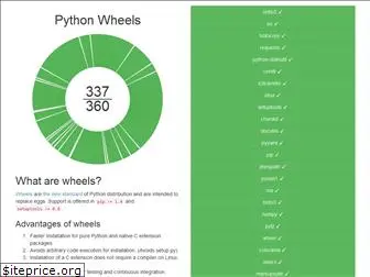 pythonwheels.com