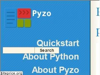 pyzo.org