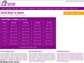 qatargoldprice.com