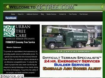 qctree.com