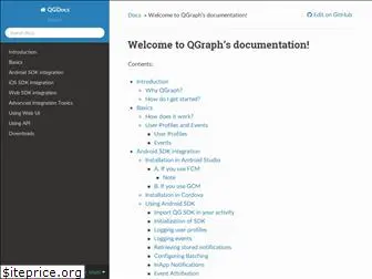 qgdocs.readthedocs.io