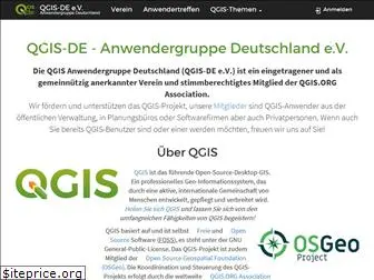 qgis.de