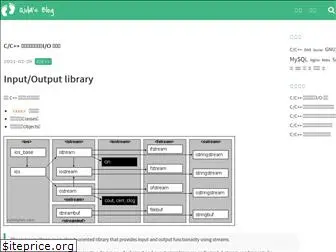 qidawu.github.io