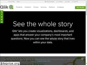 qlikview.com