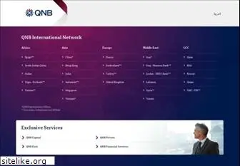 qnb.com