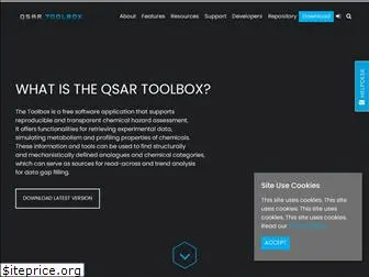 qsartoolbox.org