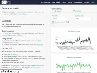 qt-project.org