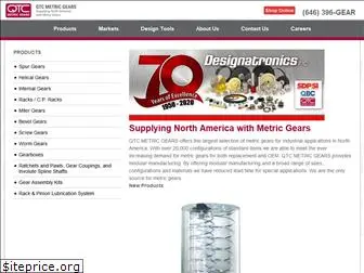 qtcgears.com