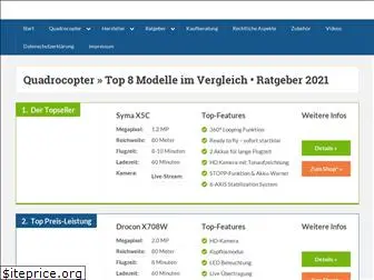 quadrocopter-ratgeber.de