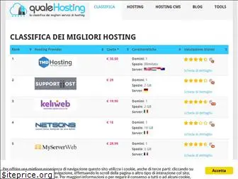 qualehosting.it