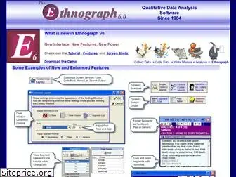 qualisresearch.com