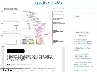 qualitysteroids.net