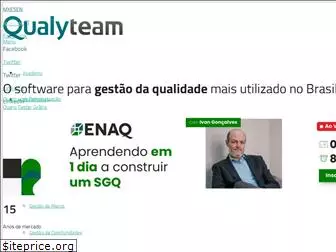 qualyteam.com