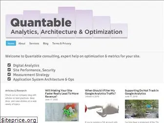 quantable.com