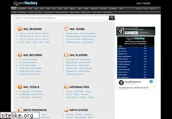 quanthockey.com