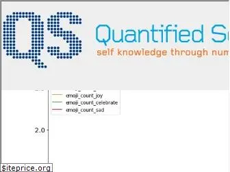 quantifiedself.com