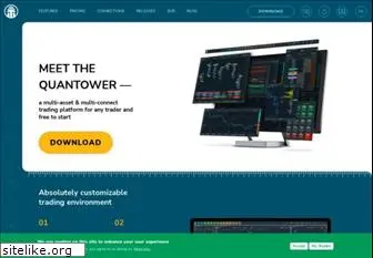 quantower.com