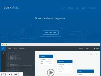 quickdatabasediagrams.com