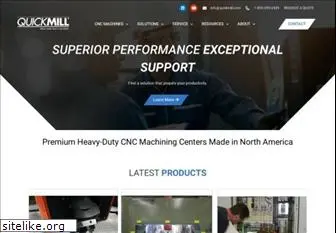 quickmill.com