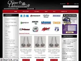 quickperformance.com