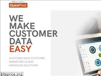 quickpivot.com