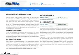 quotesautoinsurance.org