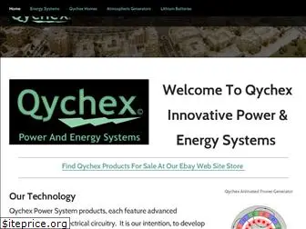 qychex.org