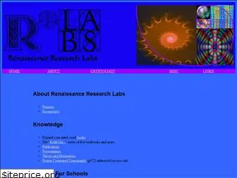 r2labs.org