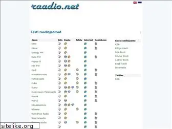 raadio.net